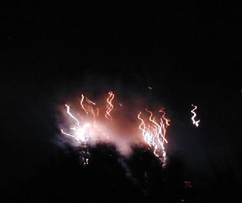 Original image